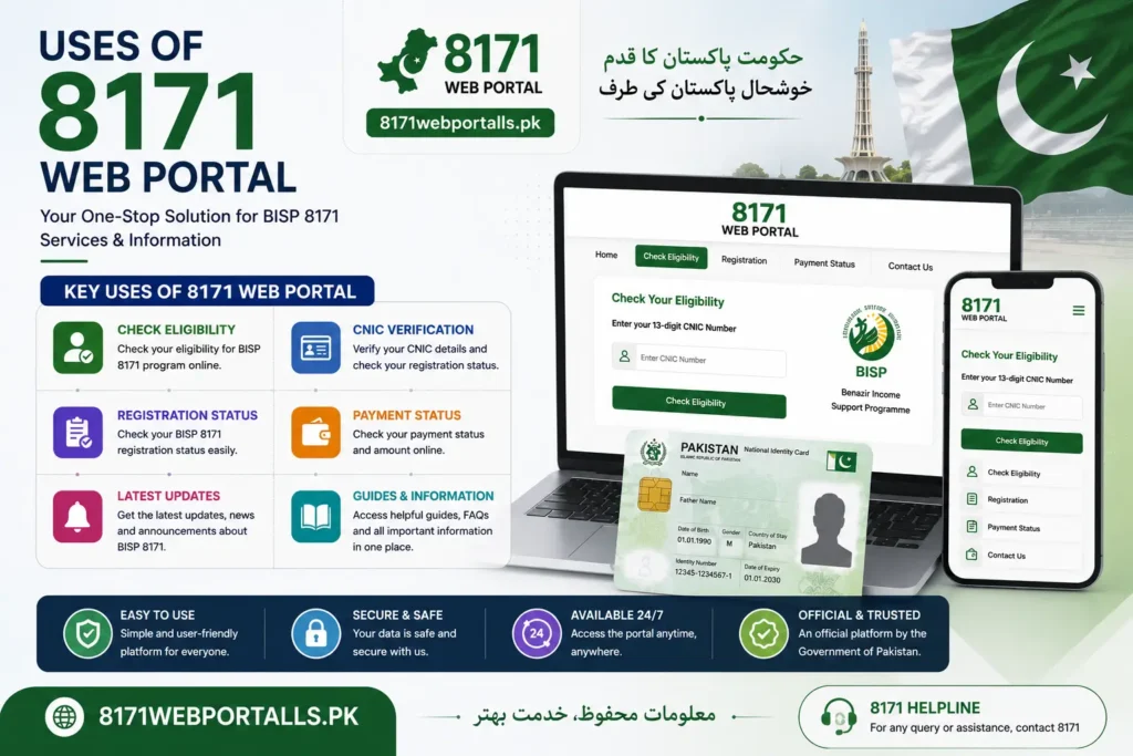 Uses of 8171 web portal