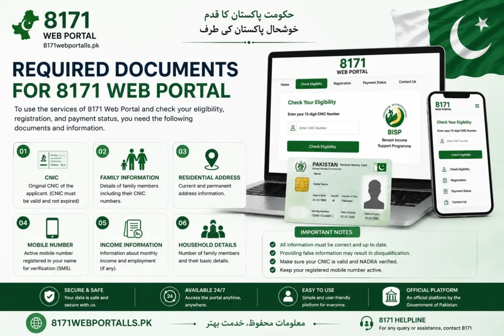 Required Document for 8171 web portal